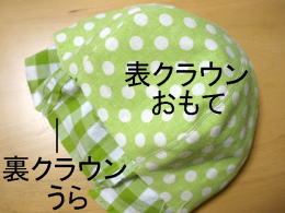 キャスケット20