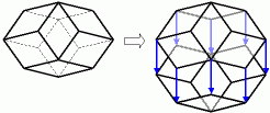 菱形十二面体の平行移動で菱形二十面体