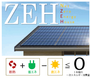 ネット・ゼロ・エネルギー・ハウス（ZEH）支援事業