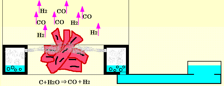 hydrogen_gass_reaction.GIF