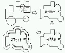 CAD@\image