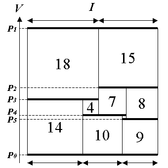 `9ɂ钷`FdʂƓǂ