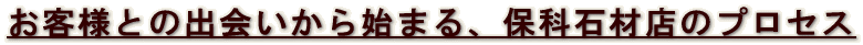 qlƂ̏on܂AۉȐ΍ޓX̃vZX 