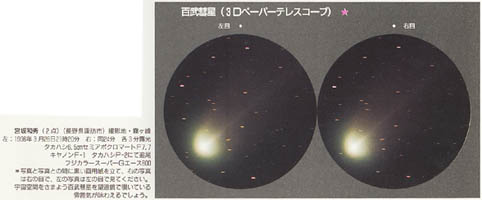 1996年スカイウォッチャー7月号の108ページです。この写真を御入用の方は、バックナンバーでお買い求め下さい。現在この雑誌は、販売されていませんが、星ナビのアストロアーツで、編集されていました。