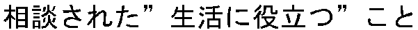 ���k���ꂽ�h�����ɖ𗧂h����