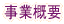 ƊTv